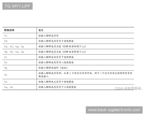 PG国标下载最新版本,详细操作指南与安全保障全解析 PG国标下载最新版本,详细操作指南与安全保障全解析